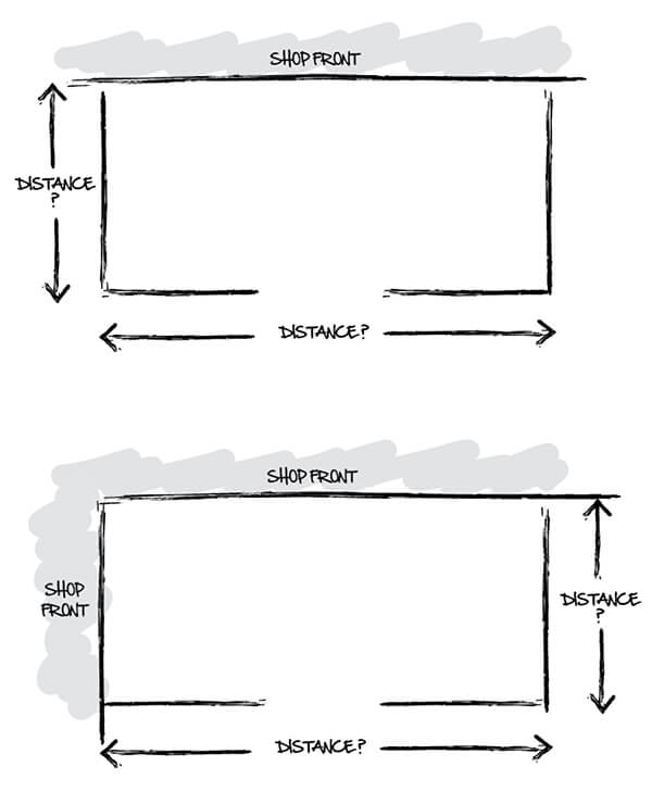 Ordering cafe barriers