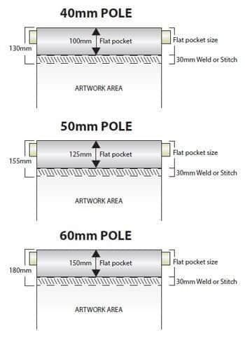 Pocket Sizes