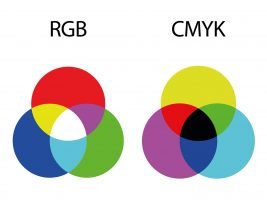 RGB or CMYK